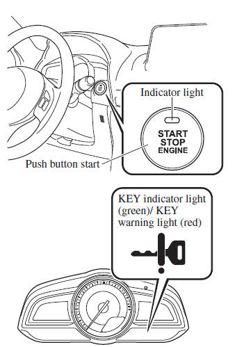 Mazda 3. Starting the Engine