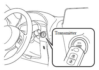 Mazda 3. Engine Start Function When Key Battery is Dead