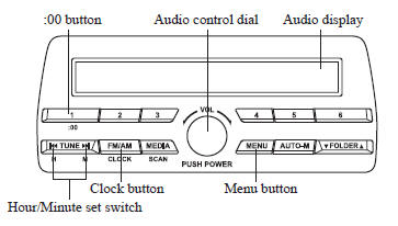 Mazda 3. Clock