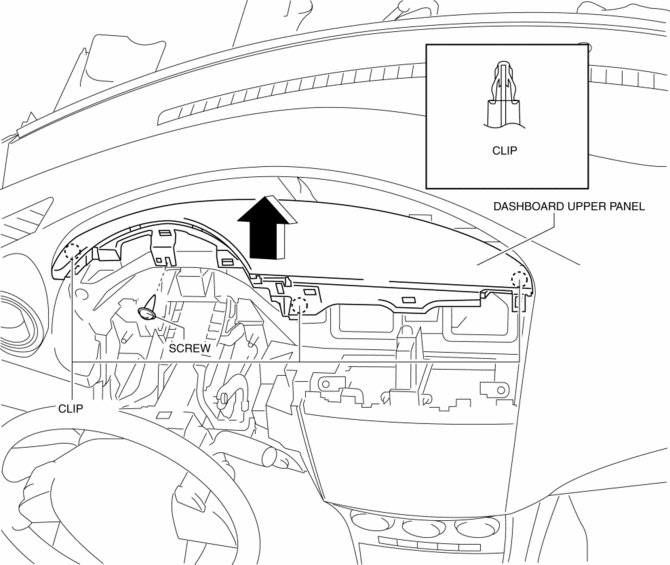 Kaufe Auto Innere Dashboard Abdeckung Für Mazda 3 M3 Axela 2014