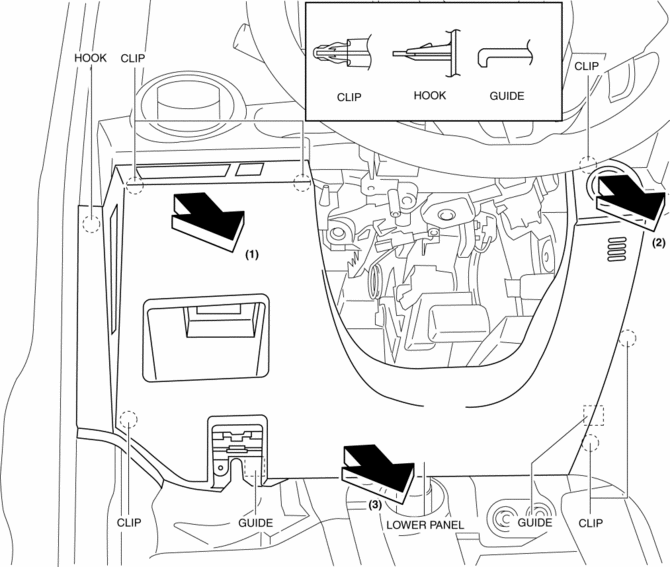 Mazda 3 Service Manual - Lower Panel Removal/Installation - Body Interior